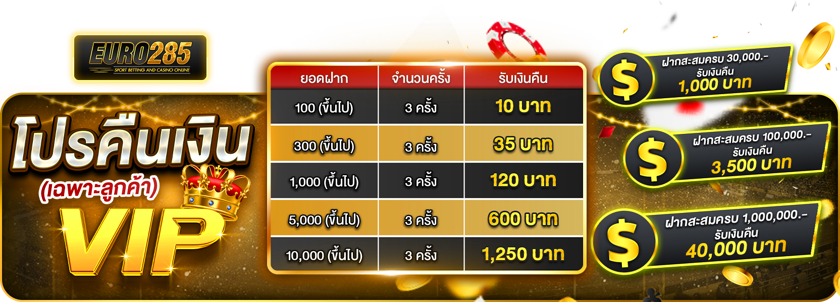 โปร ฝากครบ 3 บิล